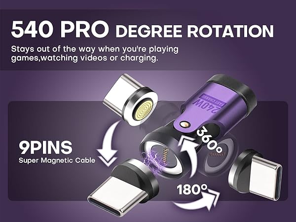 Magnetic USB C Adapter