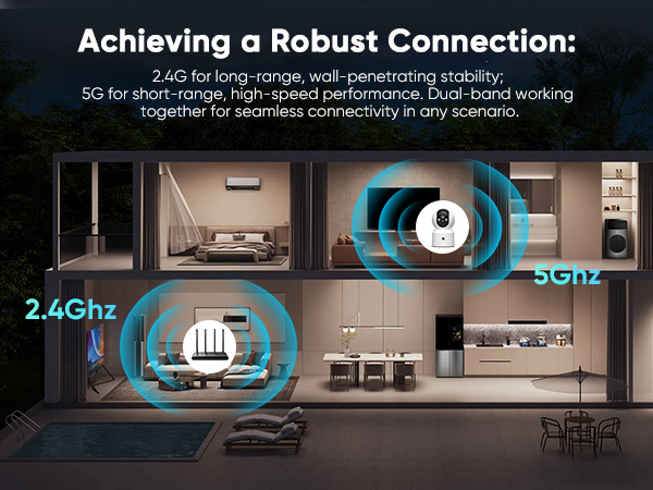 battery pet camera