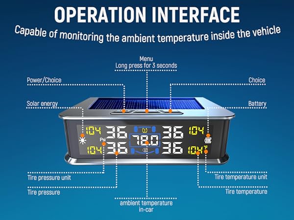 Tire Pressure Monitoring System - TPMS with Solar &amp; USB Charger