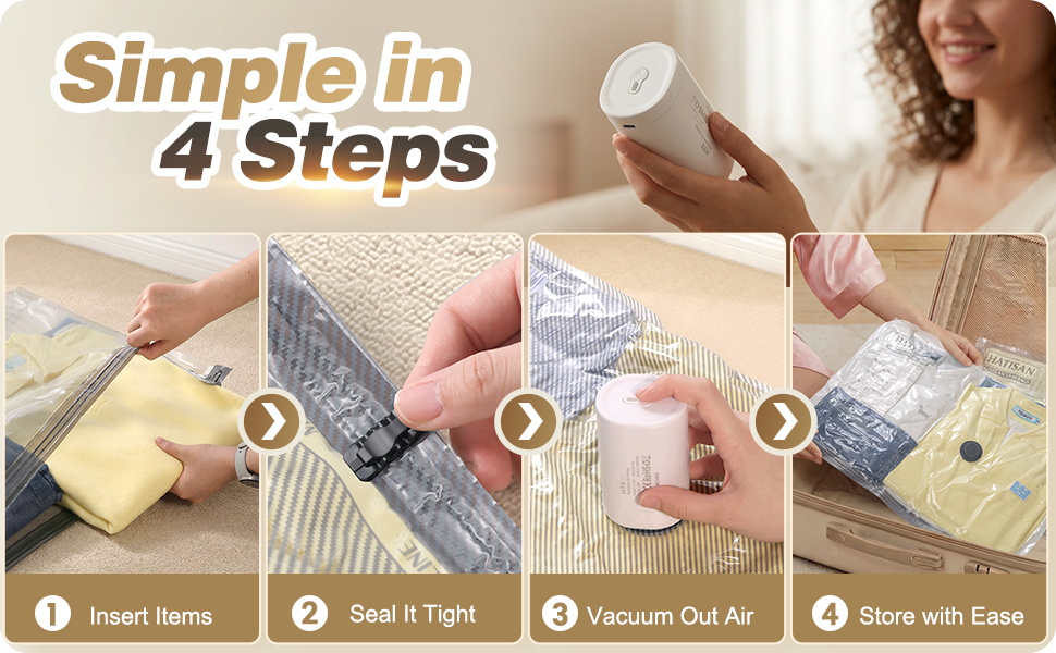 Rechargeable Vacuum Storage Bags with Electric Pump