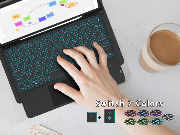 samsung galaxy tab A11 Plus case keyboard