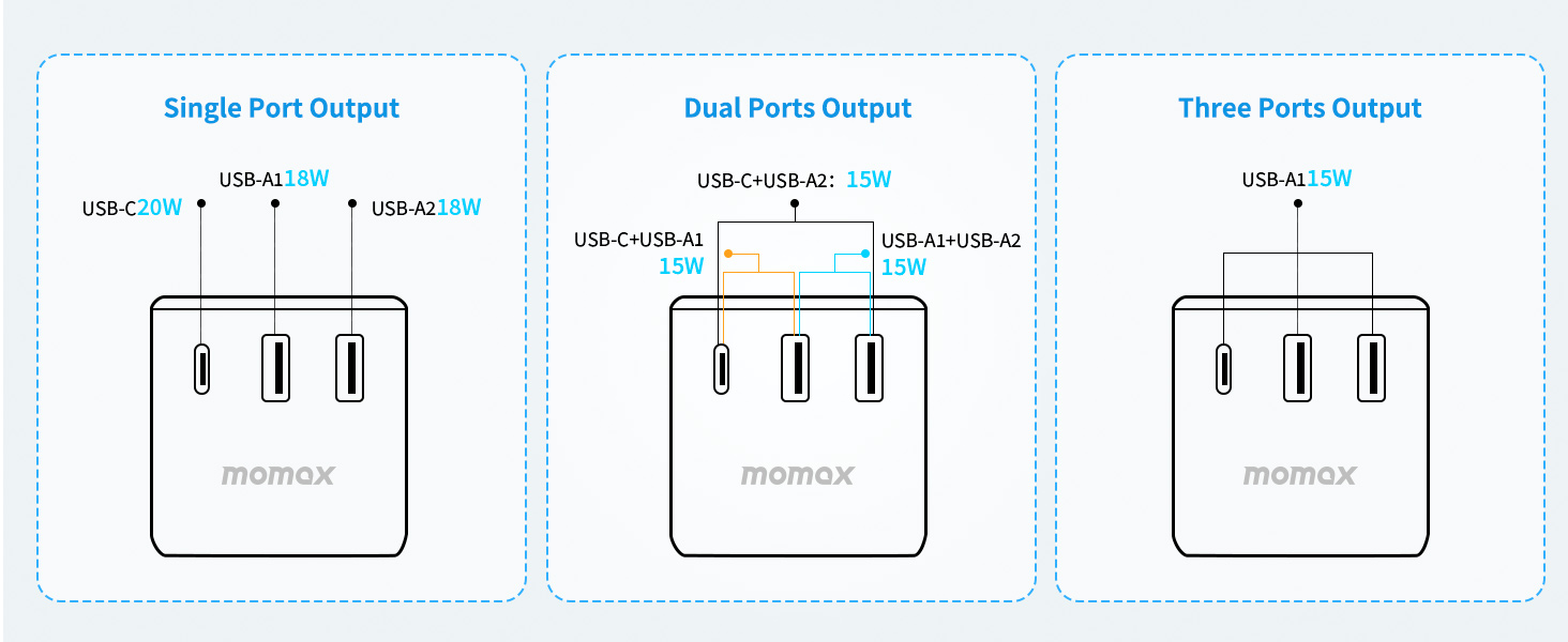 MOMAX Travel Plug Adapter