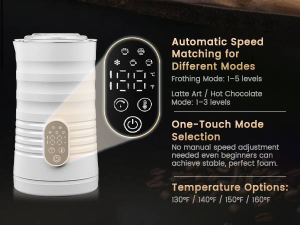 Electric Milk Frother