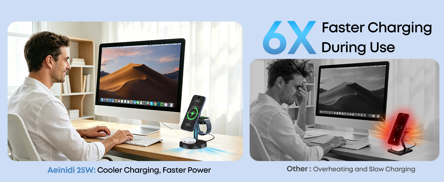 25W 3 in 1 Wireless Fast Charging Station for Apple MagSafe Charger