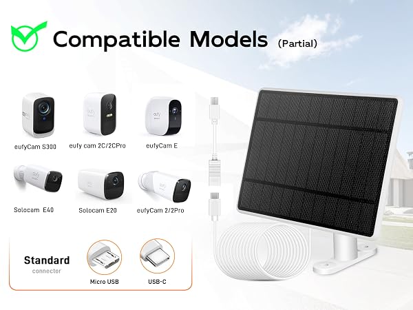 eufy solar panel