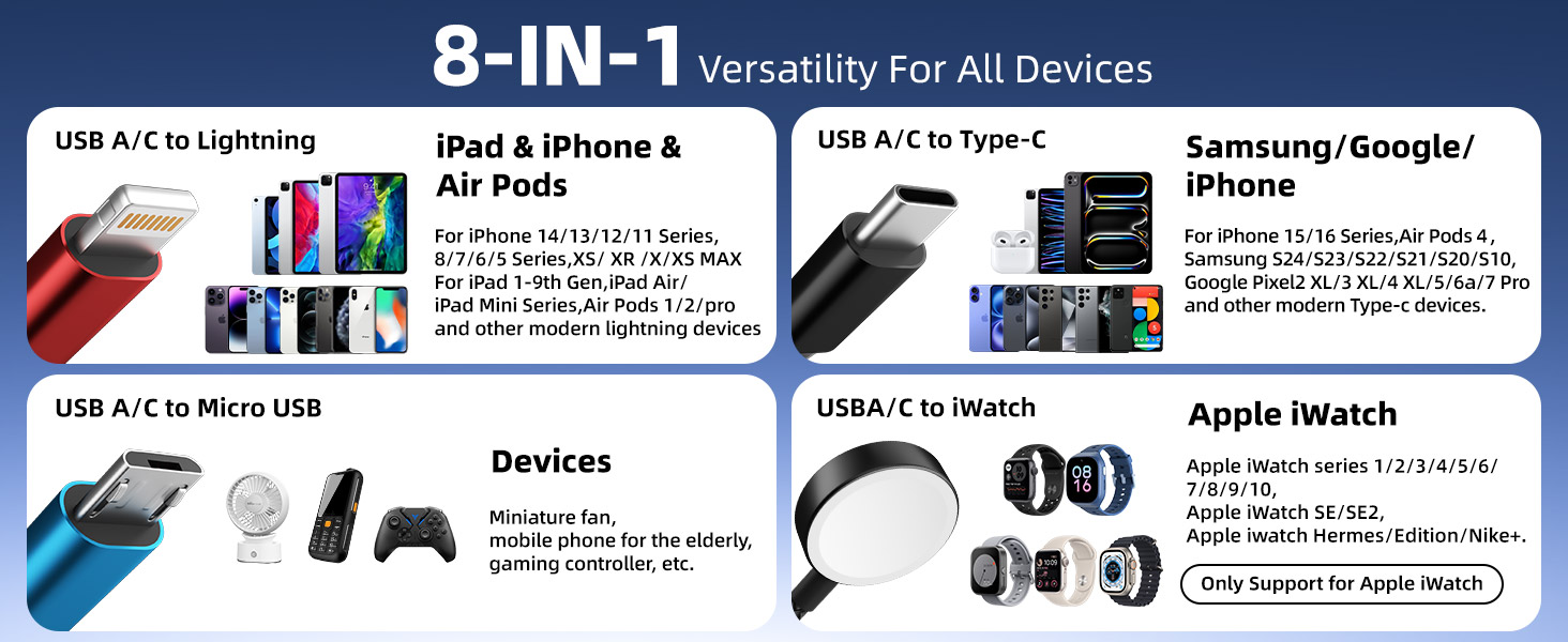 Travel Vacation Essentials 4 in 2 Charging Cable for Apple iWatch Charger