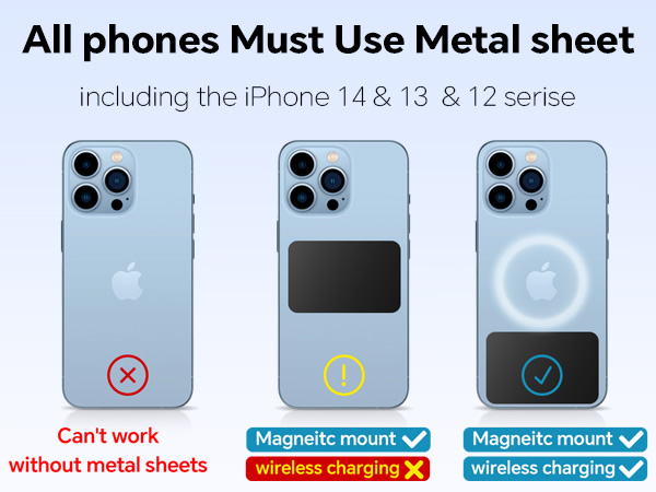 Phone Holder for Car