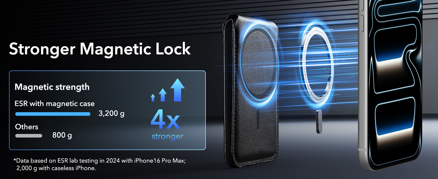 magsafe wallet
