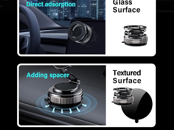 glass surface