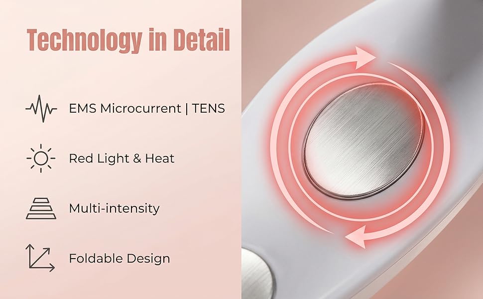 Technology in Detail