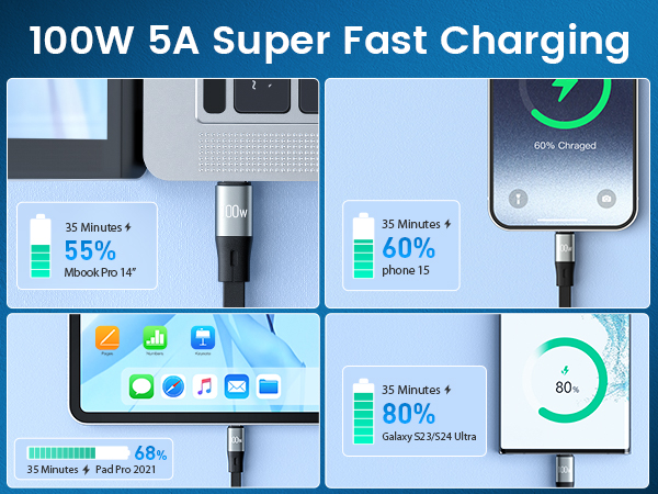 100w 5a super fast charging multi charging cable for multiple devices retractable charger for car
