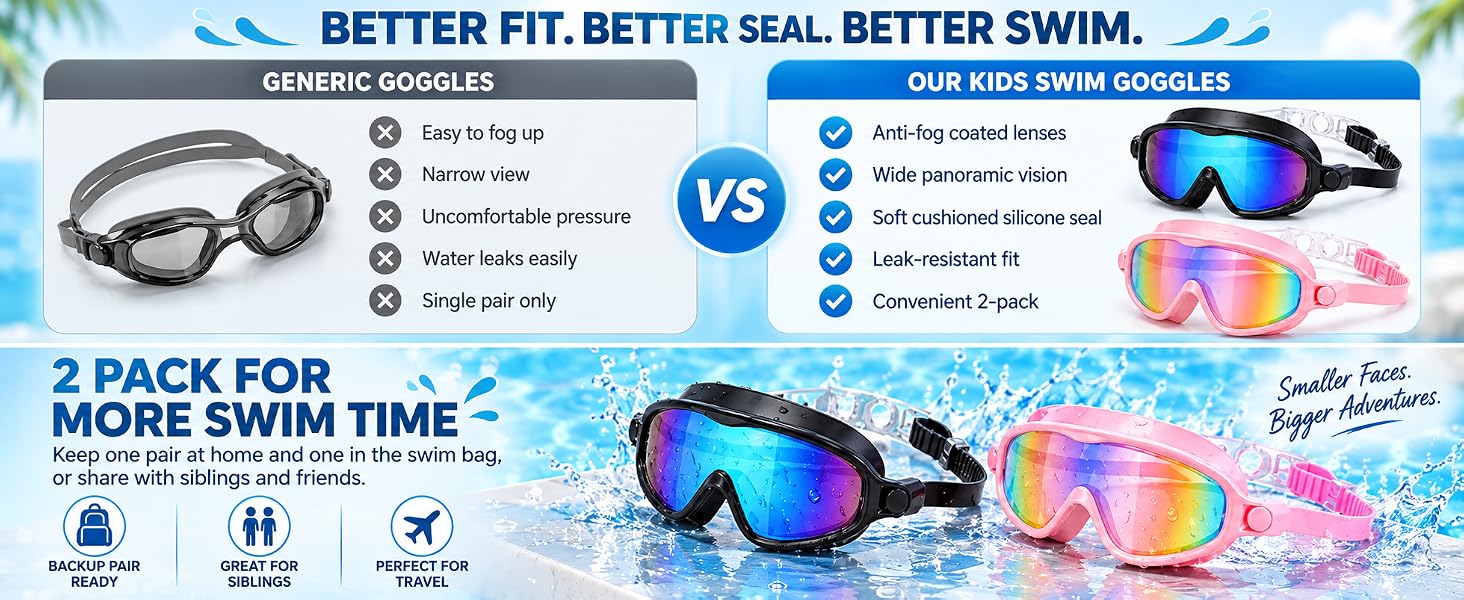 swimming goggles
