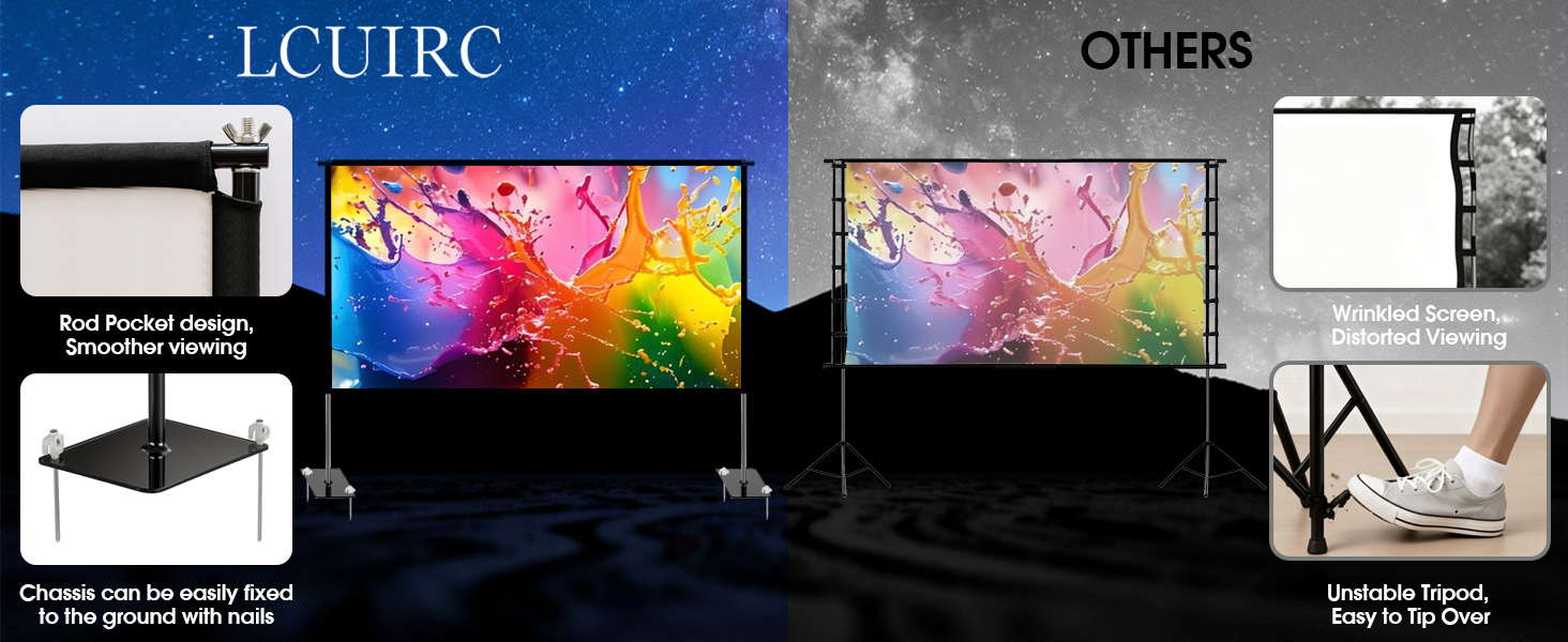 120 inch Projector screen with stand for Home Theater and Backyard Movie Night