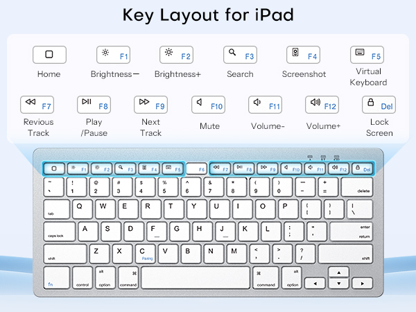 ipad keyboard