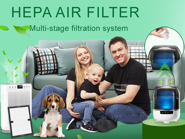 Slirceods Air Purifier Filter