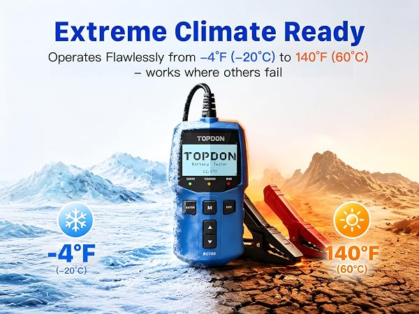 Extreme Climate Ready