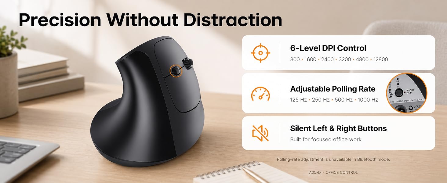ergonomic mouse