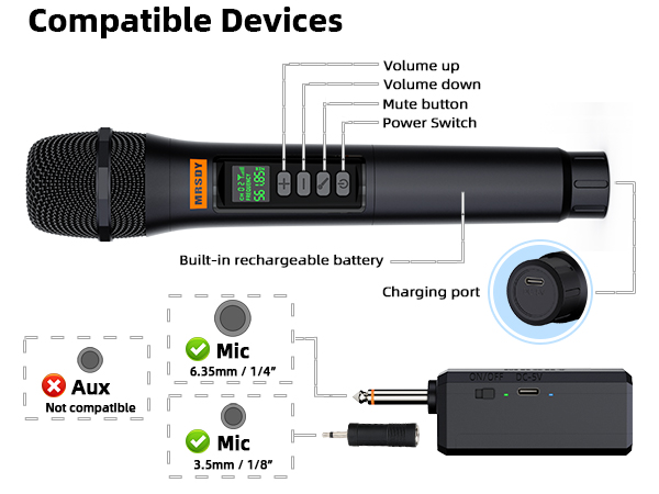 wireless handheld microphone