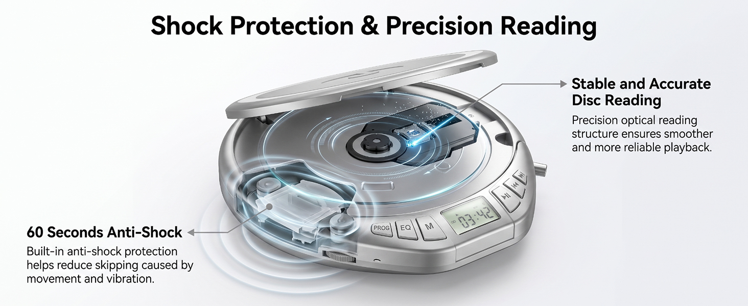 Portable CD Player with Shock Protection and Precision Reading