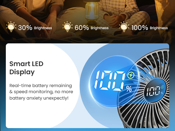 Smart LED Display