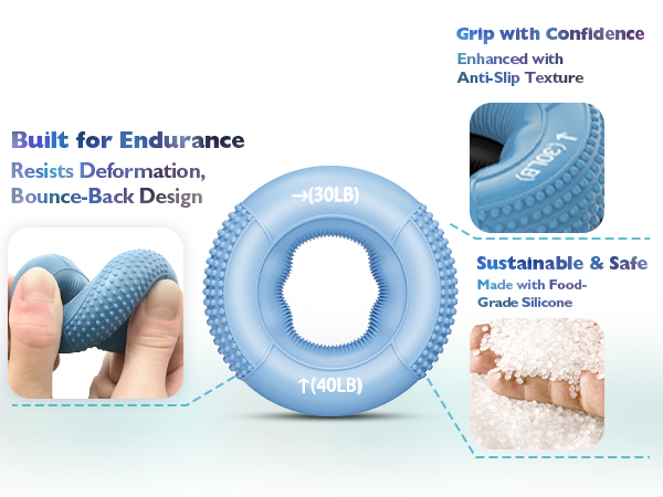 FitBeast Grip Strength Trainer