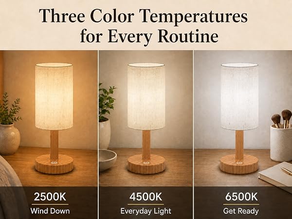 Text reads 'Three Color Temperatures for Every Routine' with three wooden table lamps demonstrating color temperatures: '2500K Warm Glow', '4500K Cool Neutral', '6500K Daylight'.