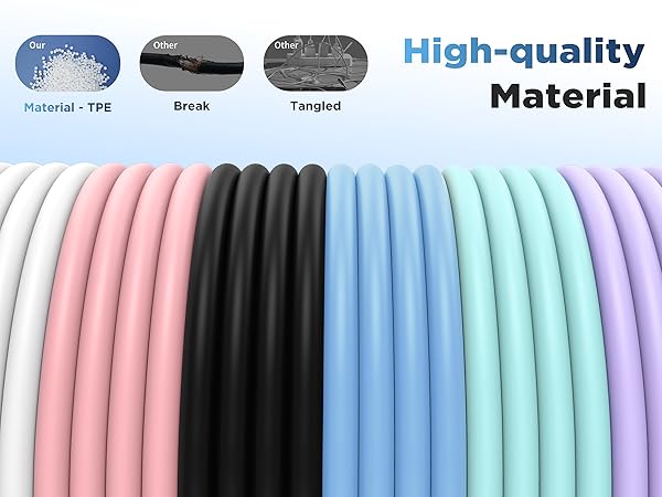 Colorful Type to Type C Cord