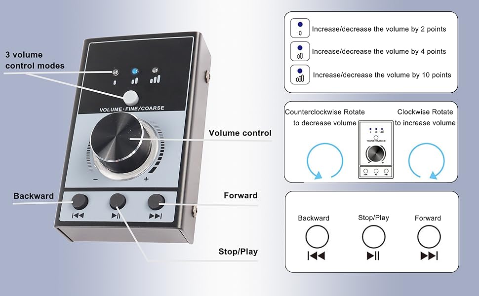 Volume Knob Controller