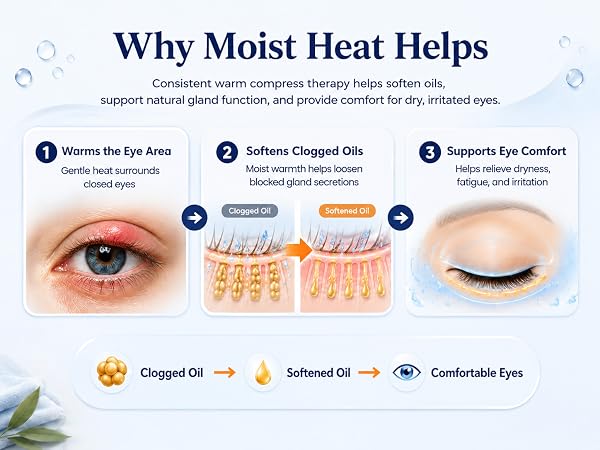 self heating eye mask
