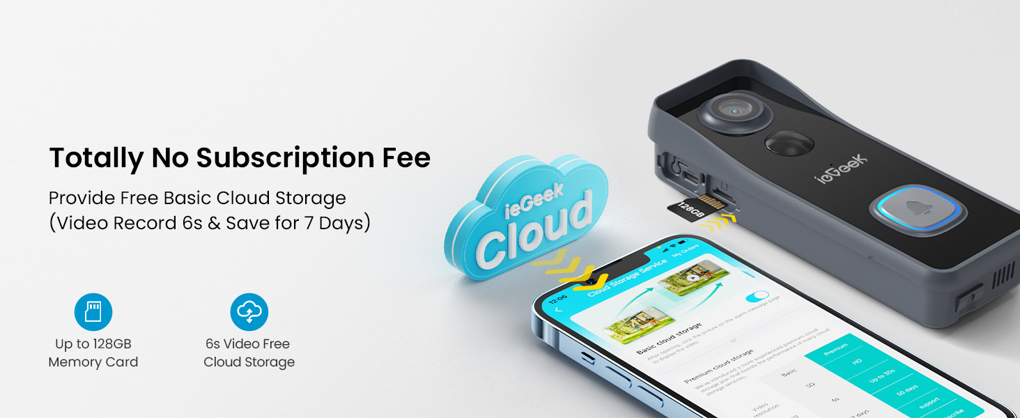 No Subscription Fee - Support Memory Card &amp;amp; Free Cloud Storage