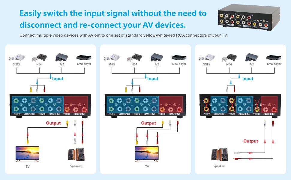 4 Port AV RCA Switcher