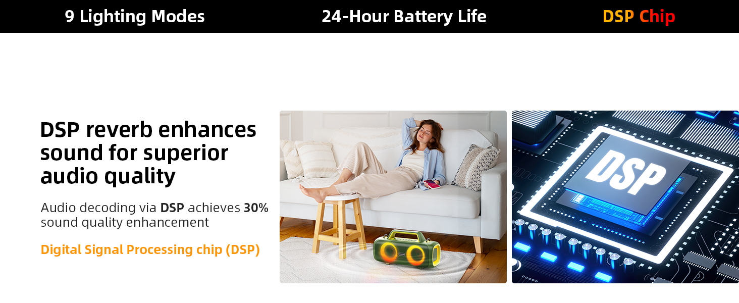 A 30% improvement in sound quality can be achieved through DSP