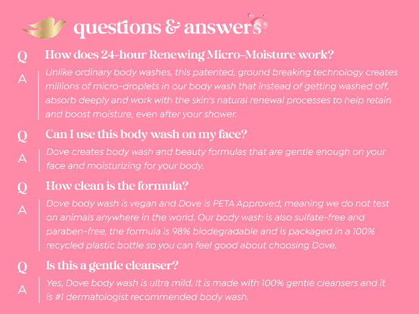 Q&amp;A section on a pink background with a golden dove emblem &amp; soft bubbles.