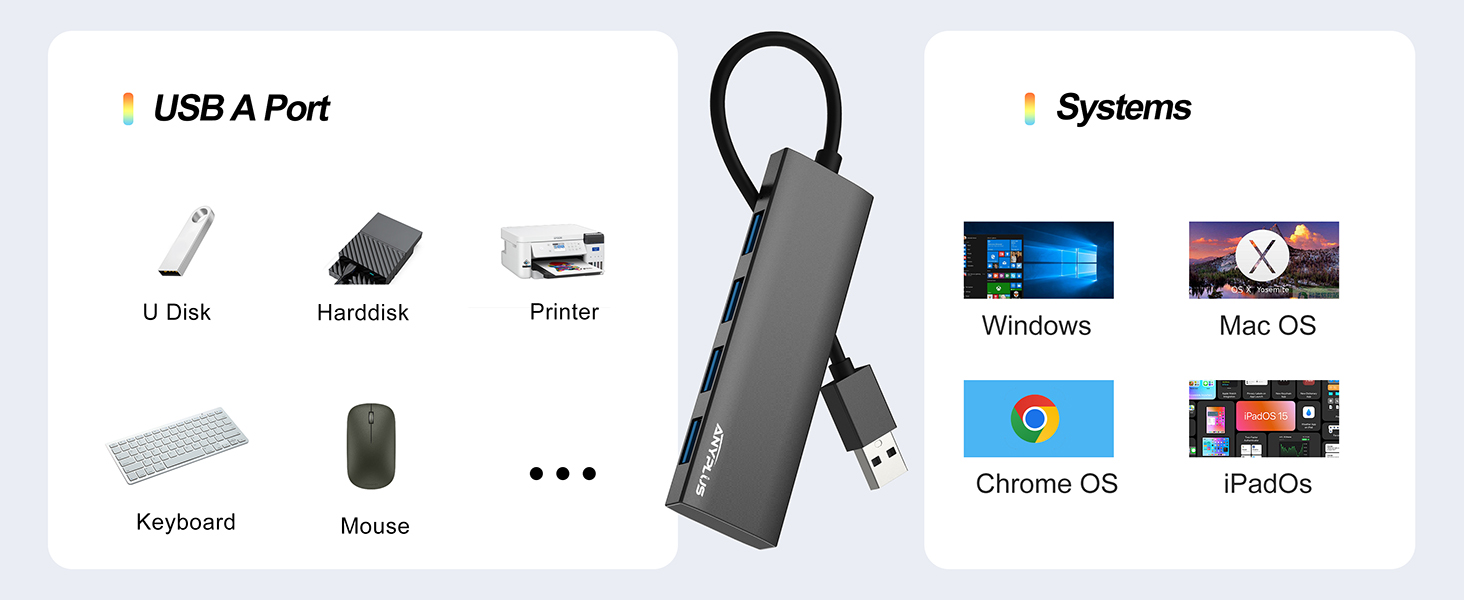 usb hub