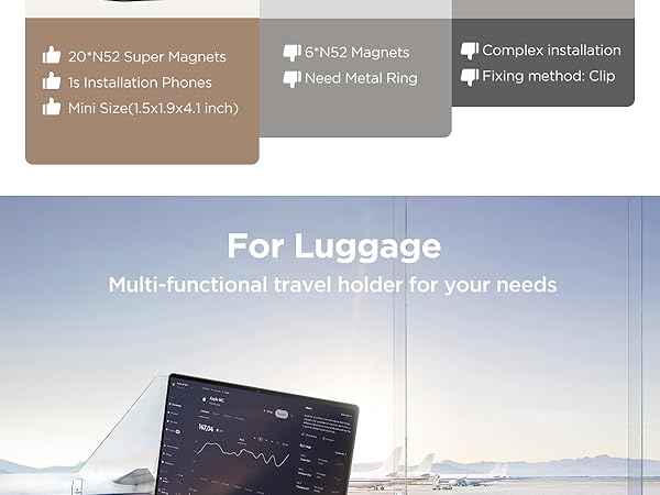 Airplane Phone Holder