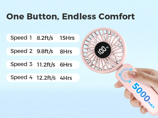 powerful handheld fan mini handheld fan portable handheld fan