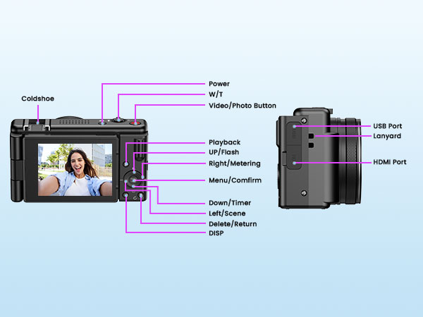 vlogging camera for youtube
