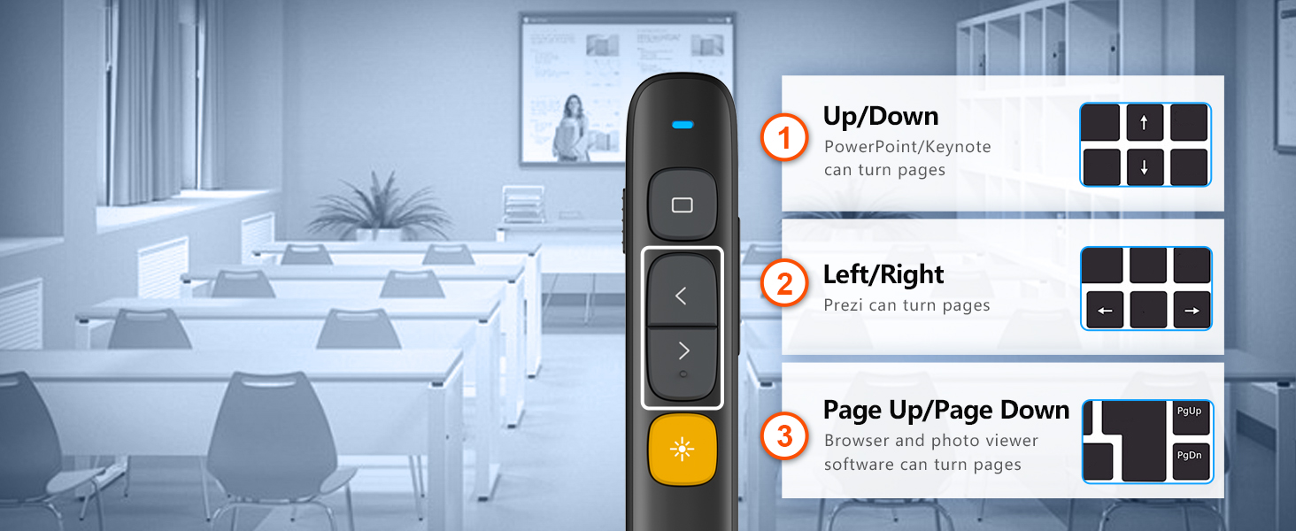 Norwii-N29-long-range-presentation-clicker-3modes