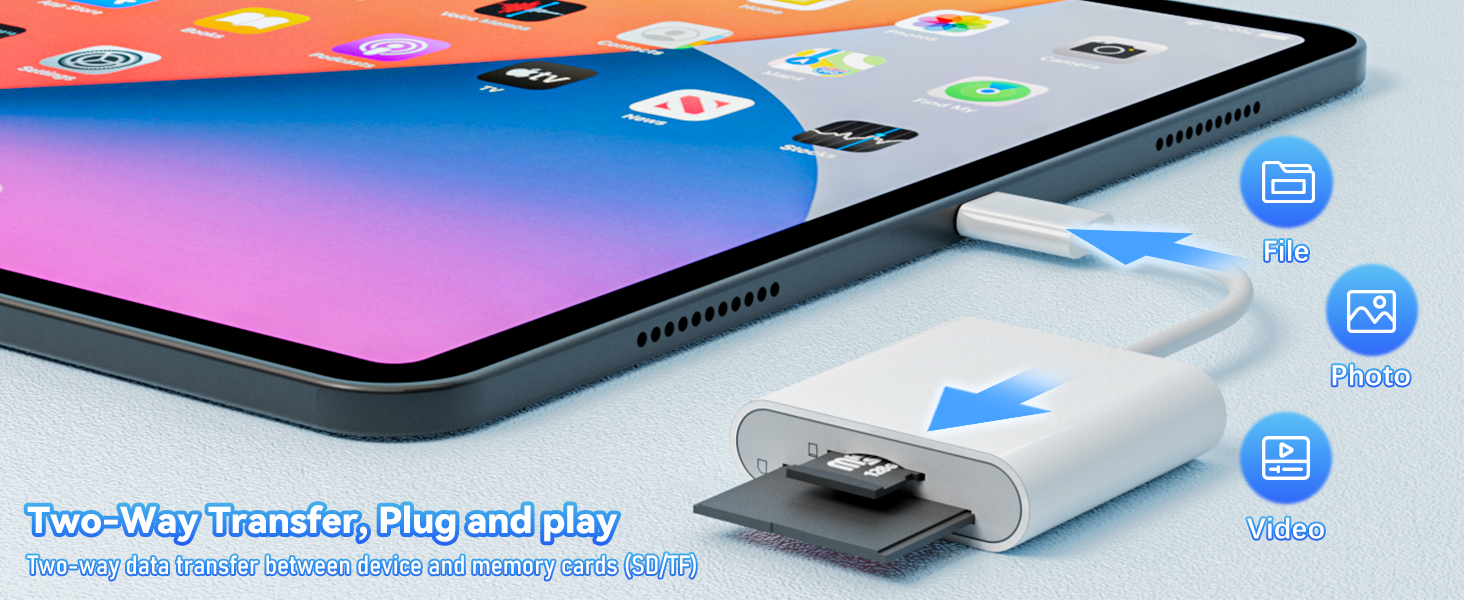 USB C SD Card Reader