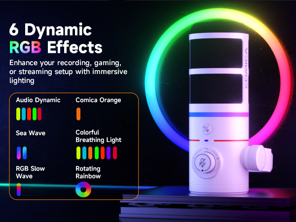D10 pro d white gaming microphone with 6 RGB lighting effects