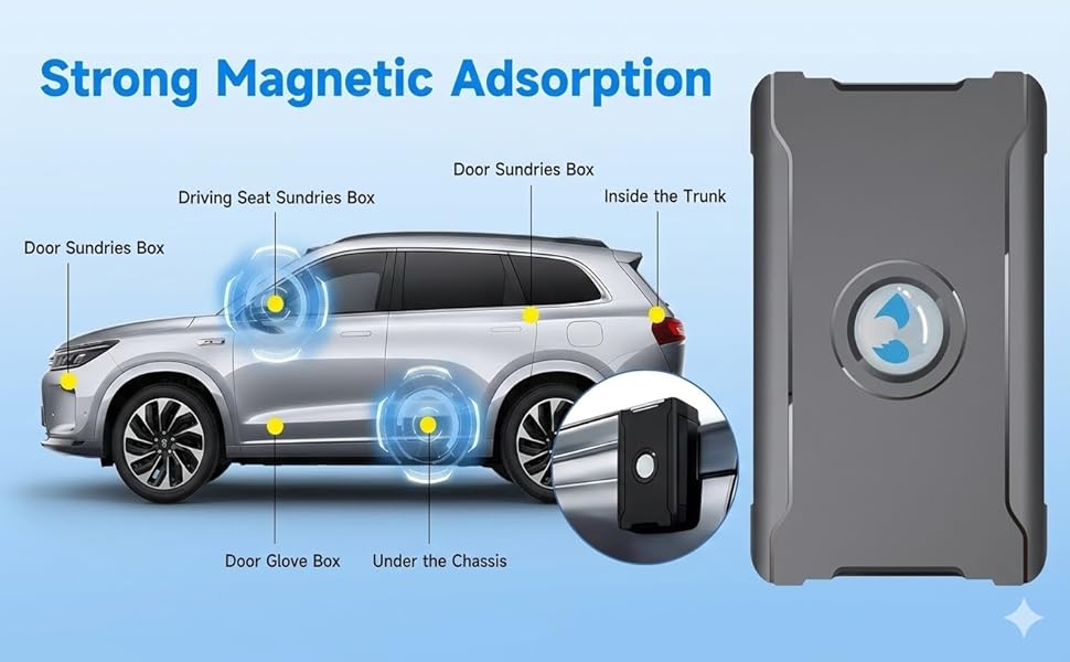 strong magnetic adsorption
