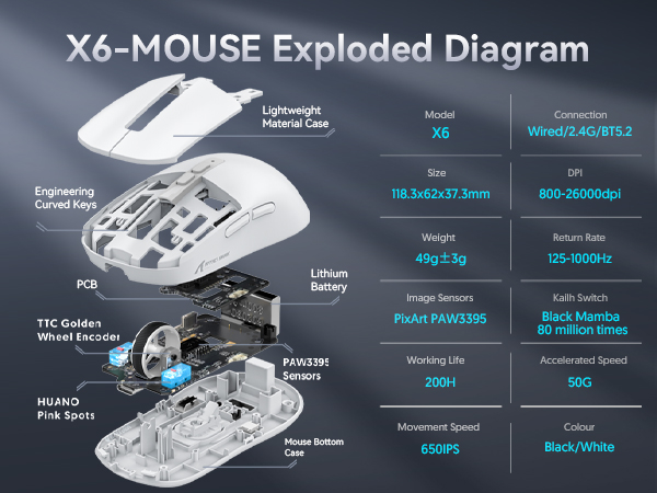 ultra-light gaming mouse