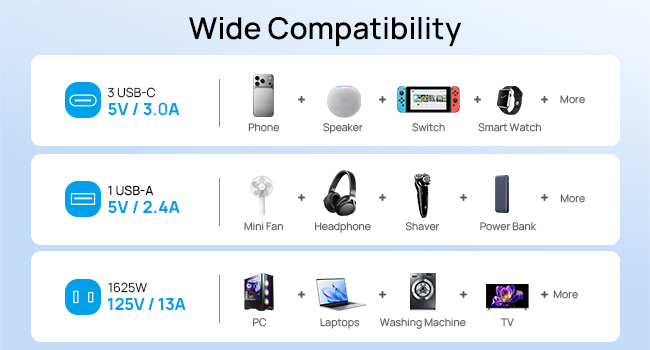 2 to 3 prong outlet adapter