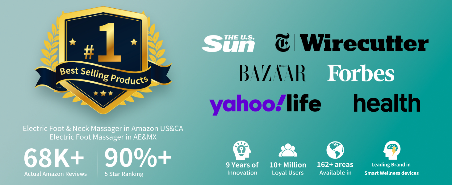 best foot neck massager