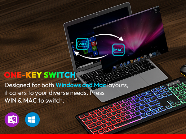 backlit wireless keyboard and mouse combo