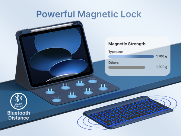 apple 10th generation ipad case with keyboard