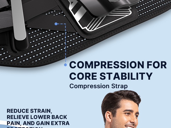 compression for core stability