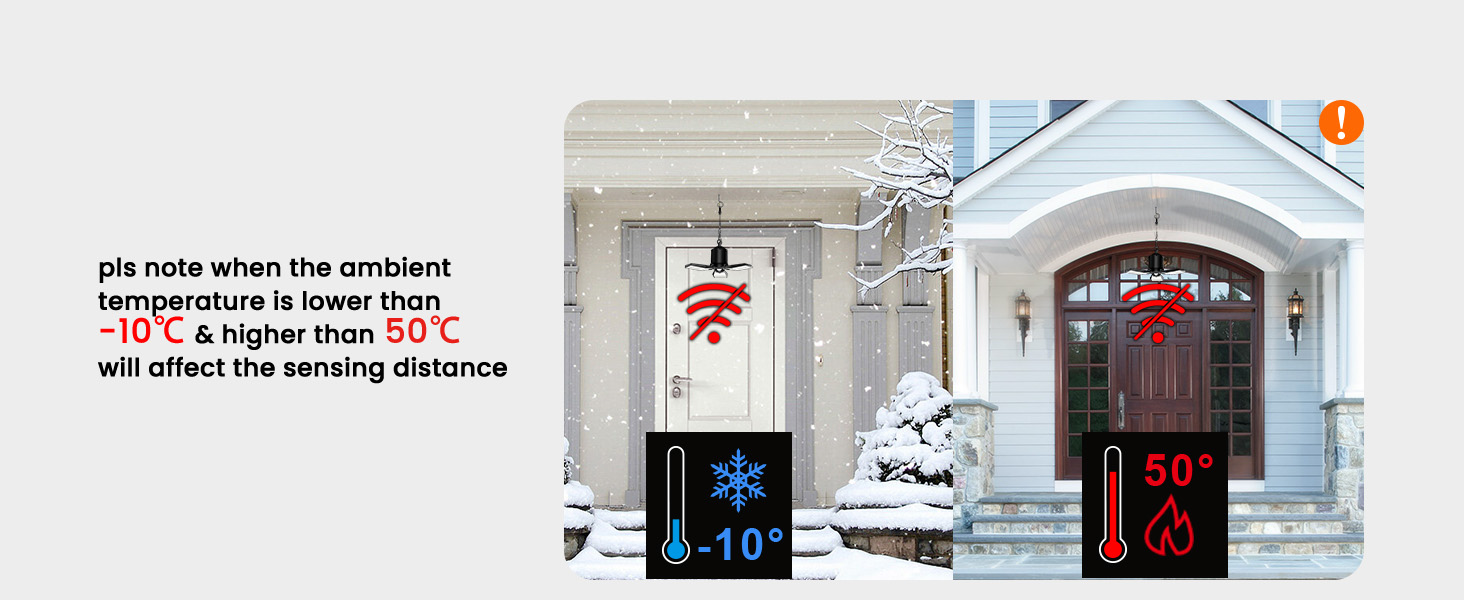 garage motion sensor light