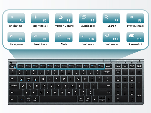 12 Function Keys &amp;amp; Full Numeric Keypad