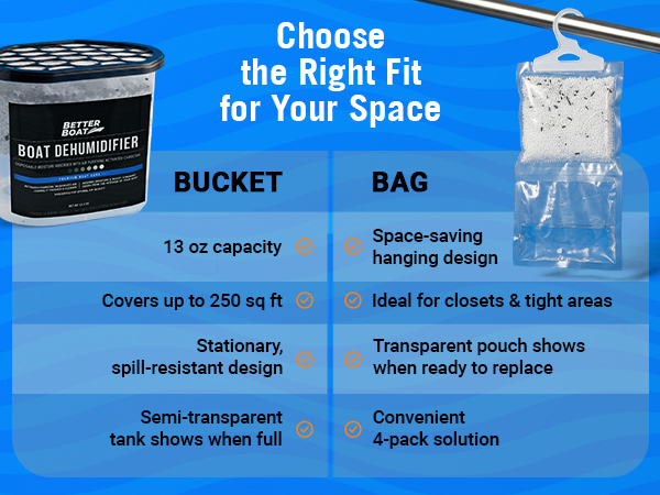 dehumidifier bucket or dehumidifier hanging bags